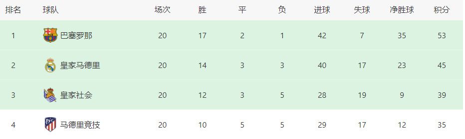 蓝光完整版在线看