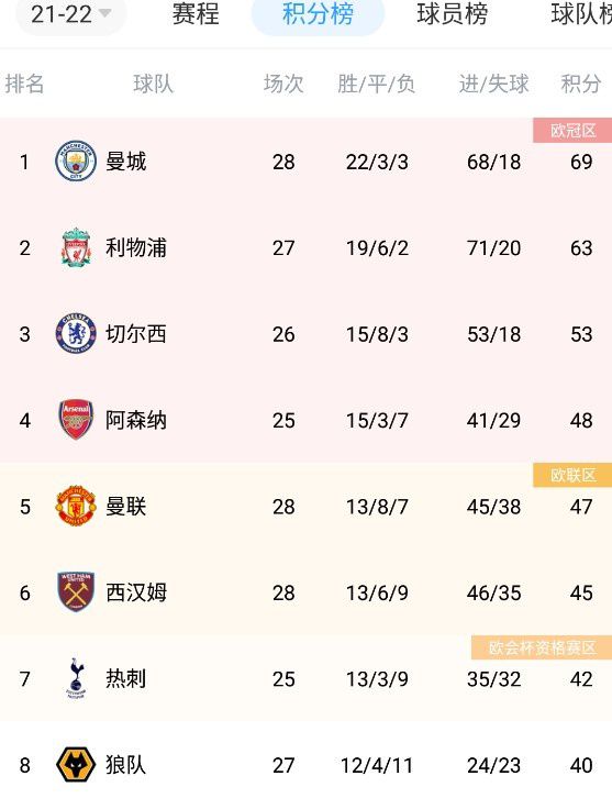 你能通过实现梦想来获得幸福吗？